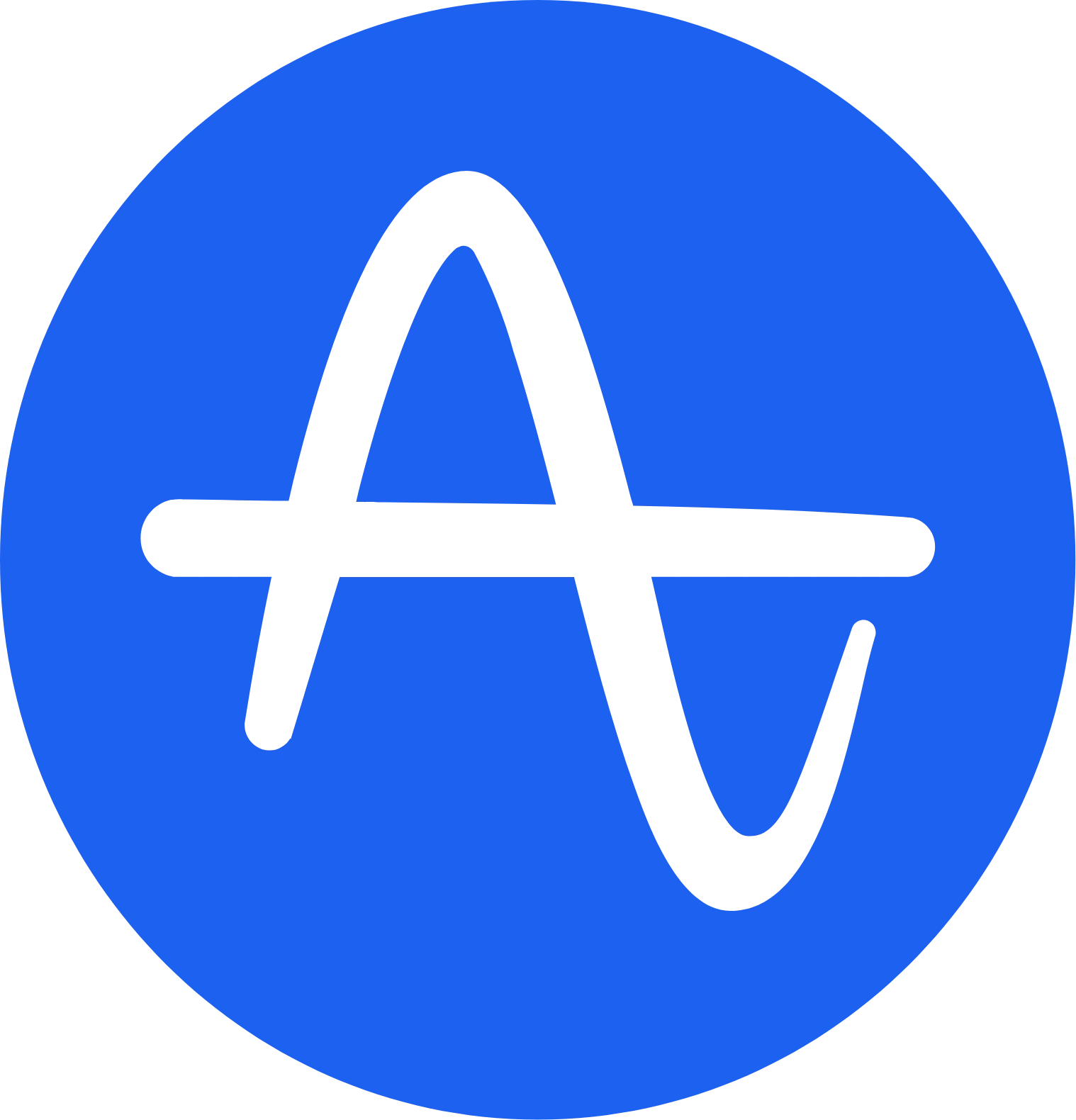 Amplitude — product analytics platform